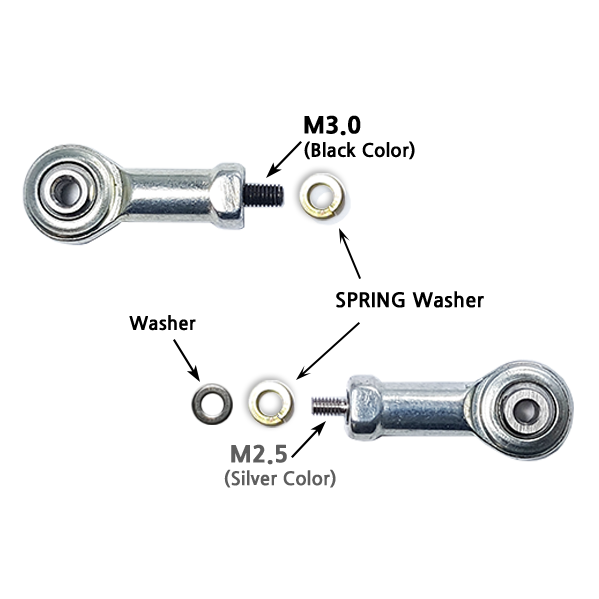 End Bearing (IR-EB01)