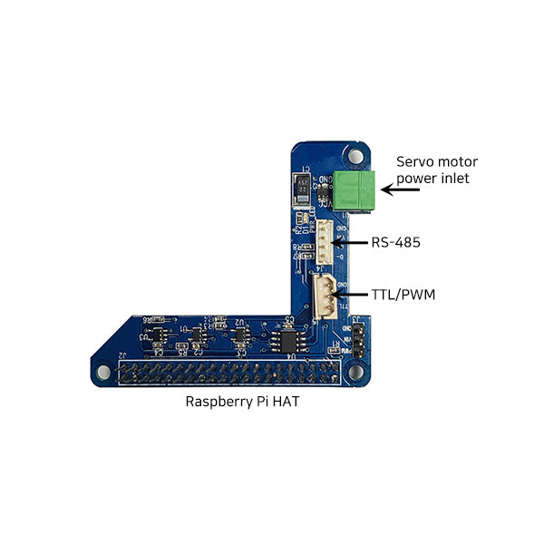 Raspberry Pi HAT (IR-STS02) for mightyZAP