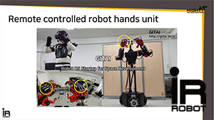 Remote controlled robot hands unit