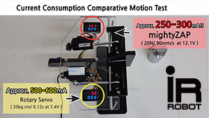 Linear Servo Current Consumption Comparative Demo in Fixed Wing UAV