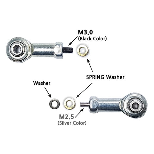 End Bearing (IR-EB01)