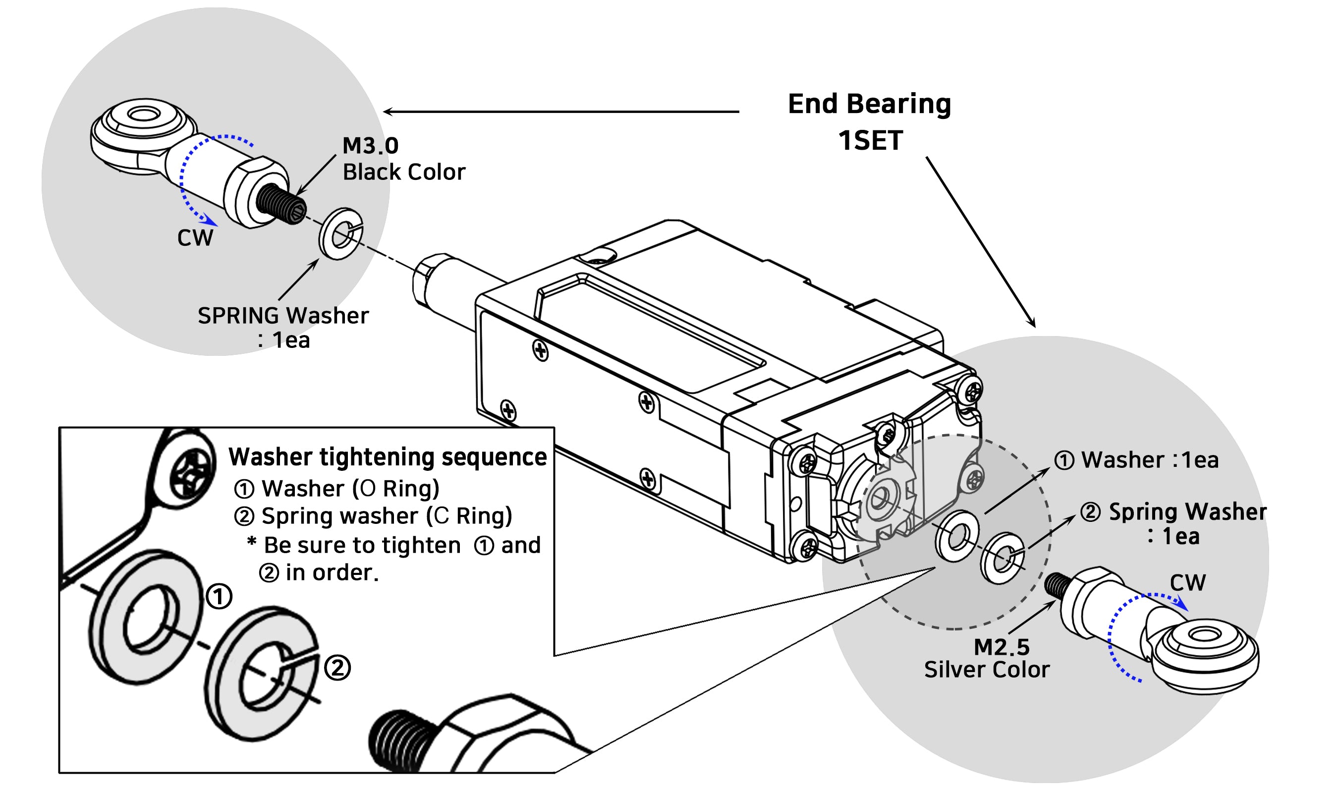 End Bearing (IR-EB01)
