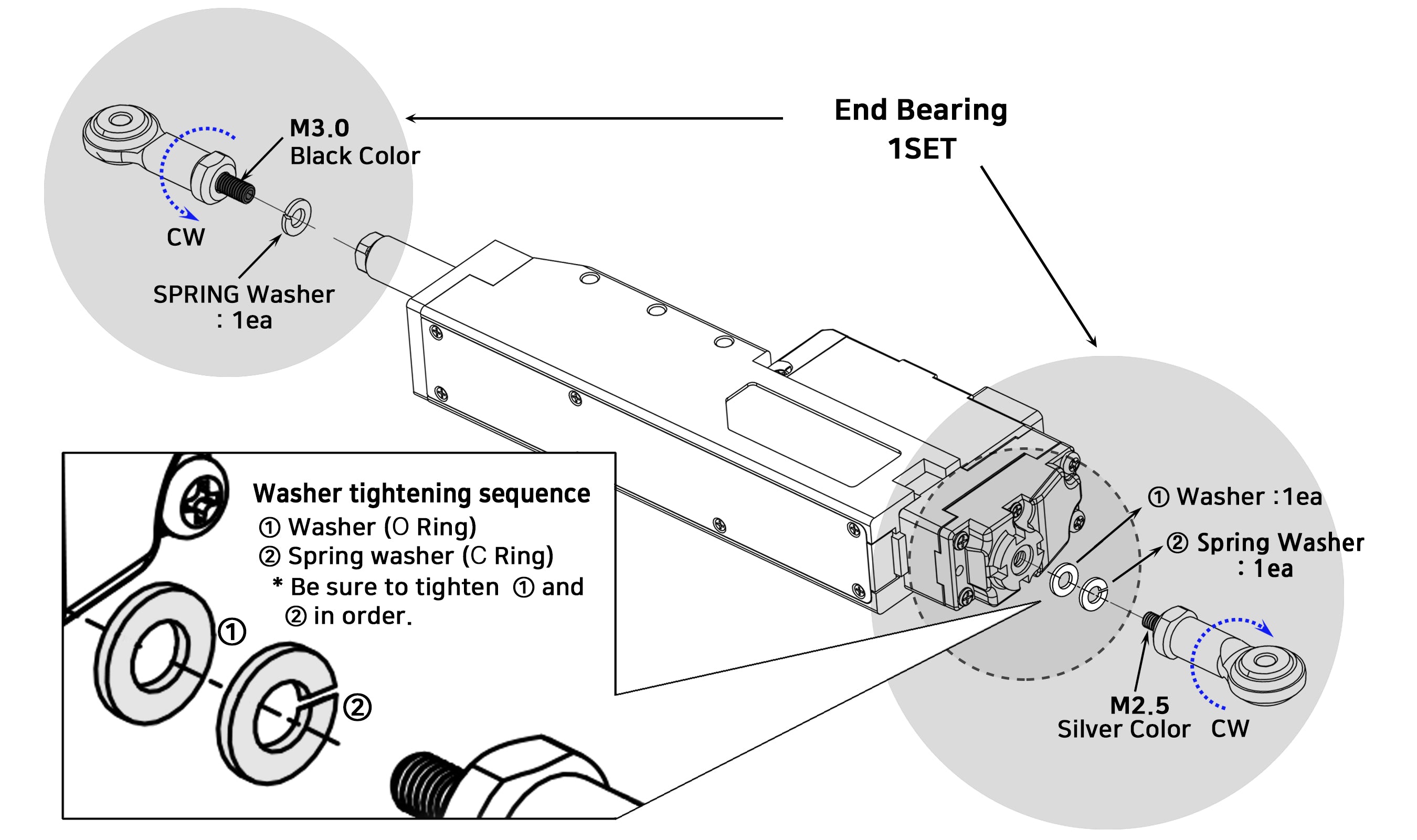End Bearing (IR-EB01)
